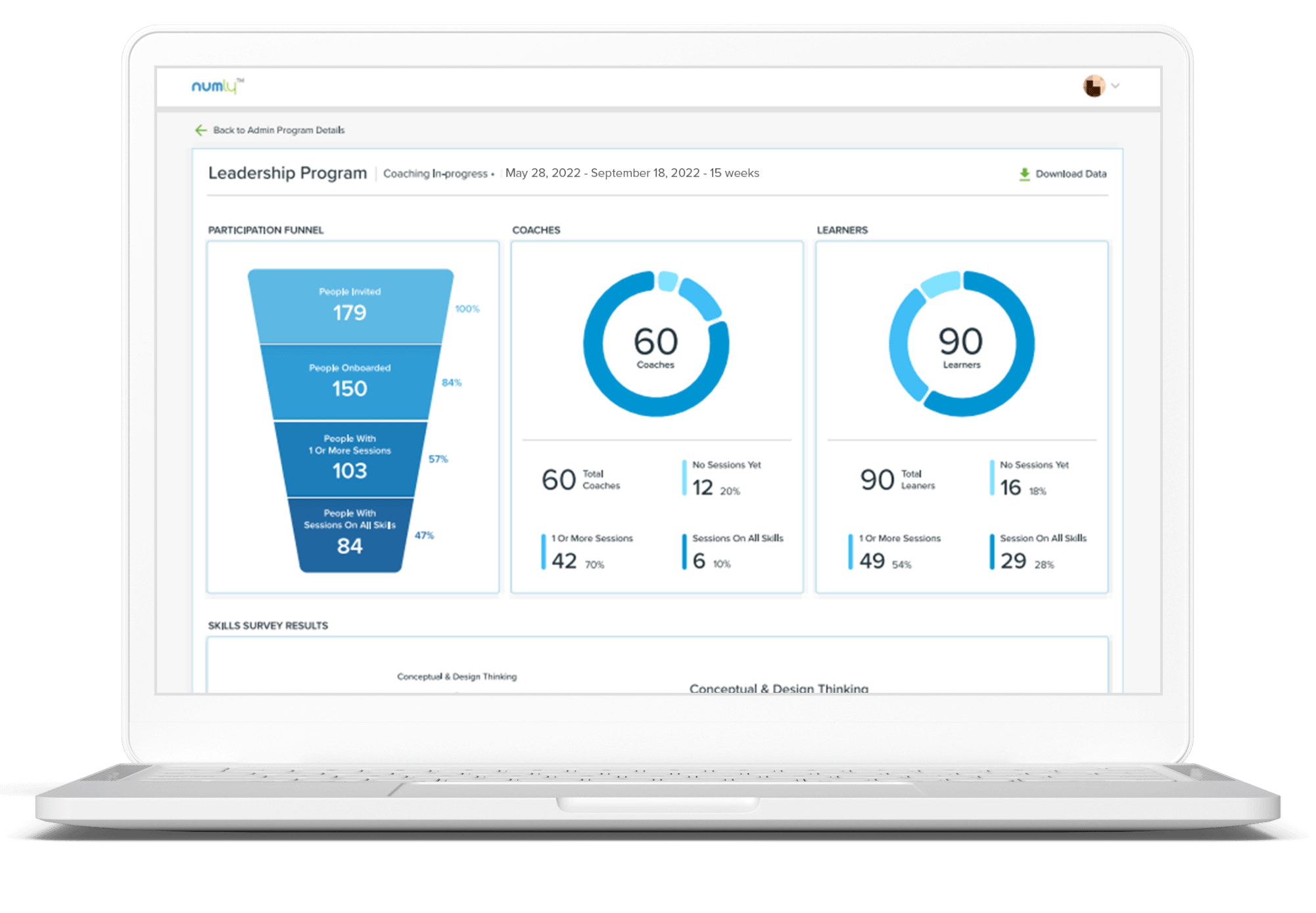 Gain Actionable Insights through People and Program Analytics